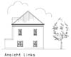 Aanzicht links